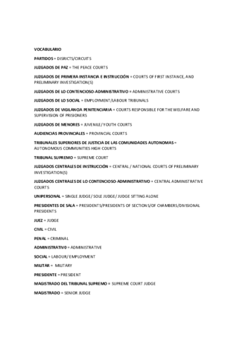 VOCABULARIO-INGLES-DE-CRIMINOLOGIA.pdf