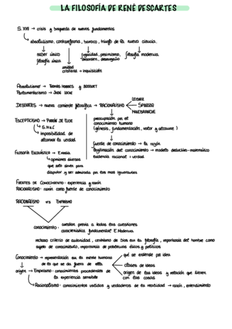 Historia-De-La-Filosofia-2.pdf