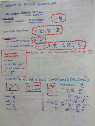 Resumen fisica.pdf