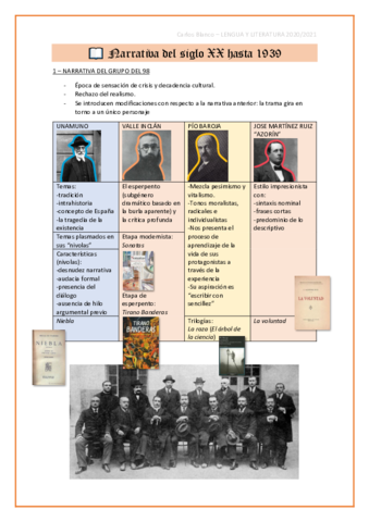Narrativa-del-siglo-XX-hasta-1939-carlos-blanco.pdf