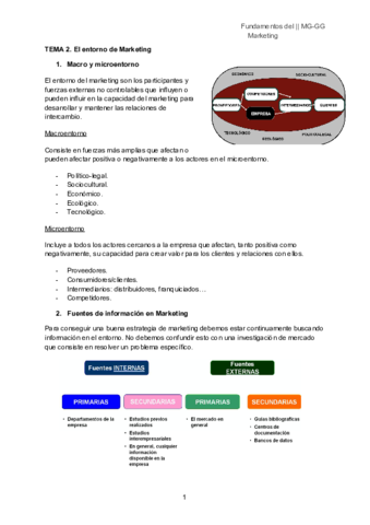 FundamentosMarketing.pdf