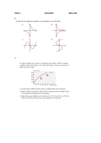 TAREA-I-FUNCIONES-ABRIL-2021.pdf
