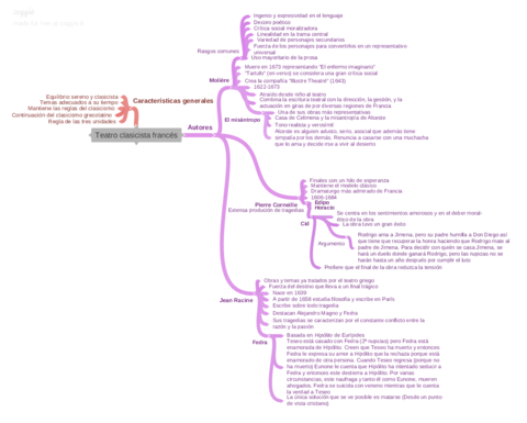 Teatroclasicistafrancs.pdf