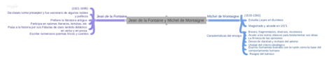 JeandelaFontaineyMicheldeMontaigne.pdf