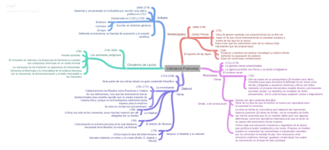 LiteraturaFrancesa.pdf