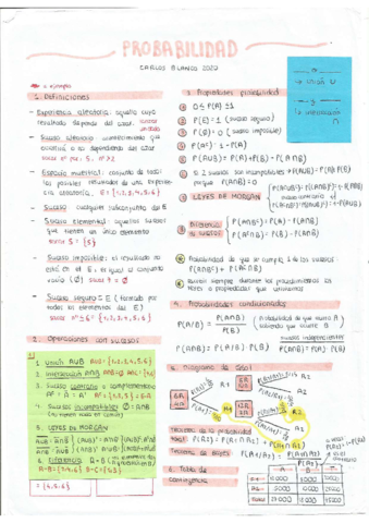 Ficha-Probabilidad-carlos-blanco.pdf