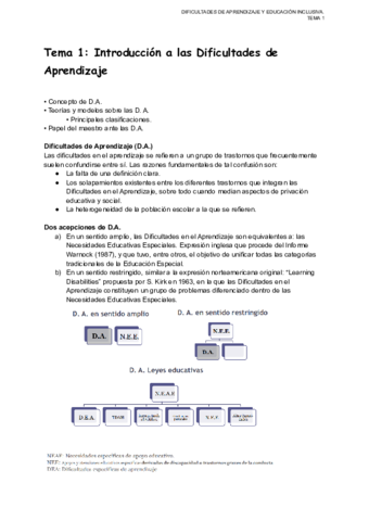 Tema-1-Dificultades.pdf