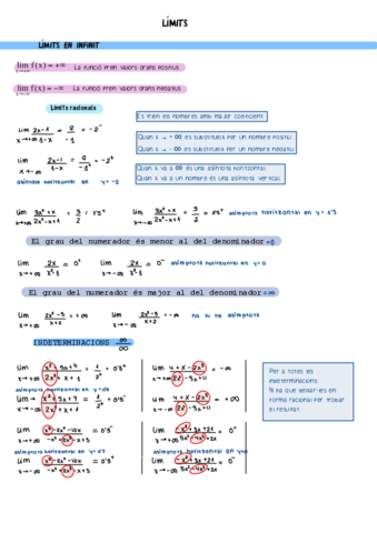 Limits-Apunts-.pdf