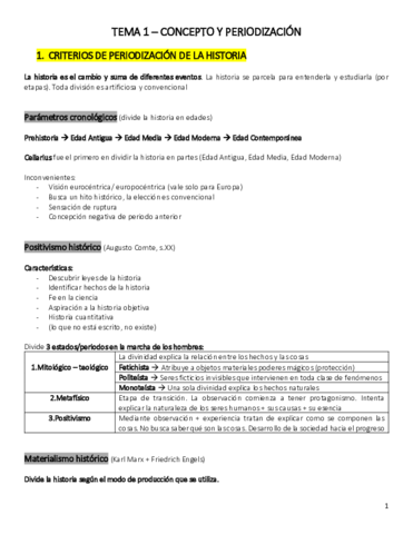 T1-Concepto-y-periodizacion-.pdf