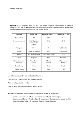 Ejercicio-proveedores-y-factura2.pdf