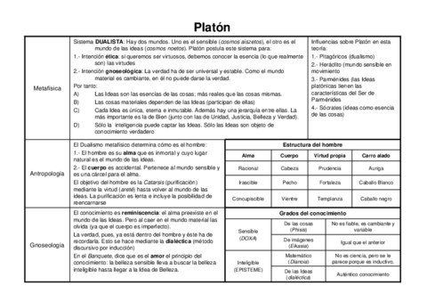Platon-Equema.pdf