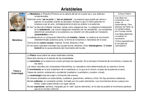 Aristoteles-Esquema.pdf