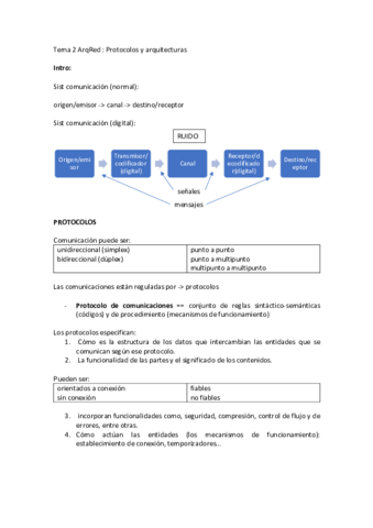 ArqRed-Resumen-T2.pdf