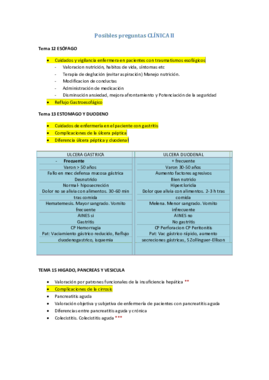 EXAMEN Posibles preguntas CLÍNICA II.pdf