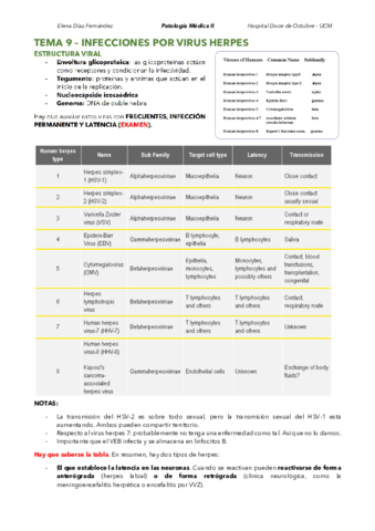 Tema-9-Infecciones-por-virus-herpes.pdf