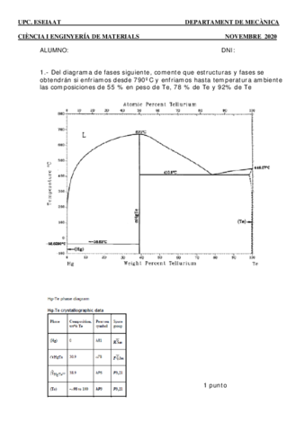 ParcialMaterials2020Solucio3.pdf