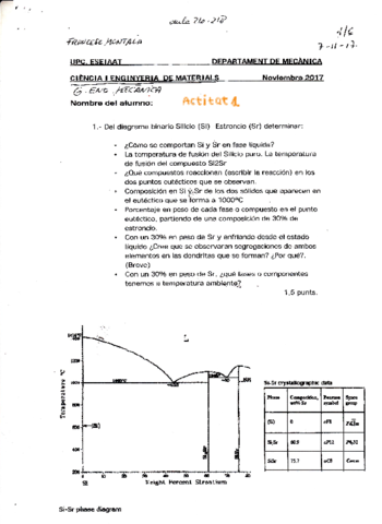 RecullParcialsMaterials.pdf