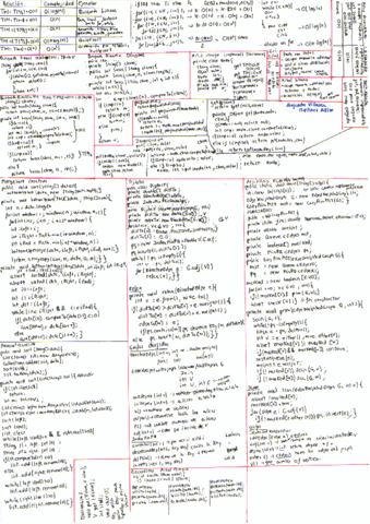 chuletaADSWabril.pdf