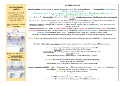 Farmacologia-cardiaca.pdf