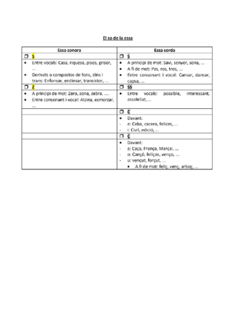 S-SORDA-I-S-SONORA.pdf