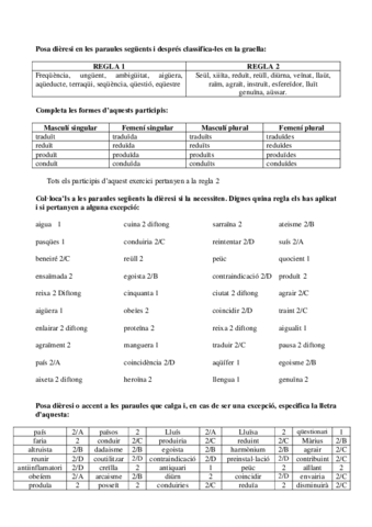 Solucions-dieresi.pdf