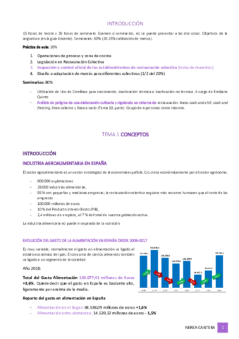 Tema-1-Conceptos.pdf