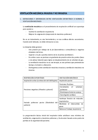 VENTILACION-MECANICA-INVASIVA-Y-NO-INVASIVA.pdf