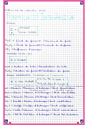 Formulacio-Inorganica.pdf