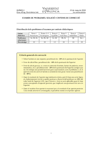 Examen-problemes-Maig-2018-solucio.pdf
