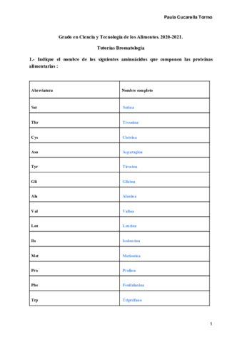 tutoria-Noviembre-Bromatologia-Paula-Cucarella.pdf