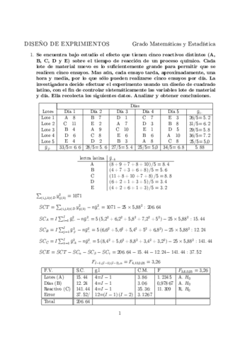 Solucion-Practica-15.pdf