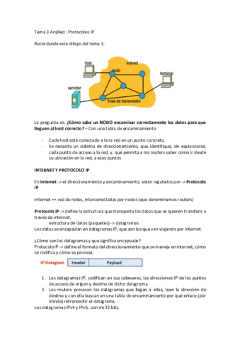 ArqRed-Resumen-T3-Nuevo.pdf