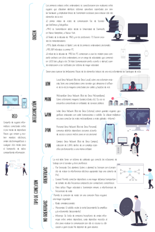 Fundamentos-de-redes-.pdf