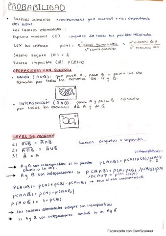 APUNTES-PROBABILIDAD.pdf