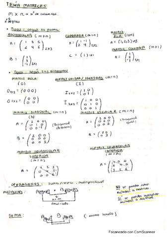 APUNTES-ALGEBRA-LINEAL.pdf