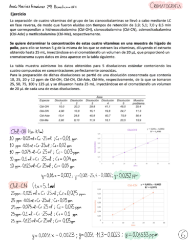 Ejercicios-cromatografia-2.pdf