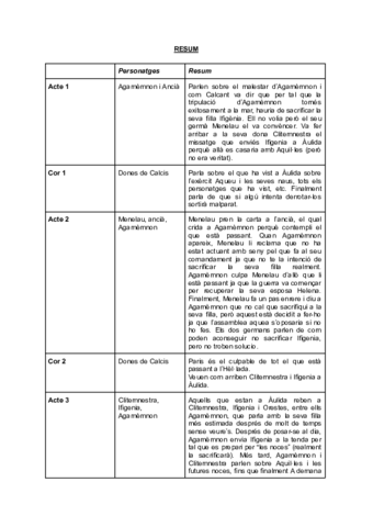 IFIGENIA-A-AULIDA.pdf