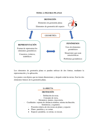 TEMA-2.pdf