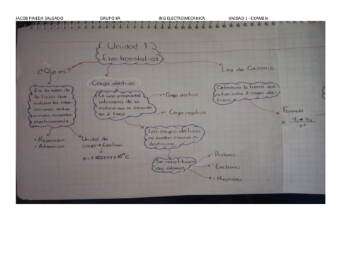 EXAM-U1-EYM.pdf