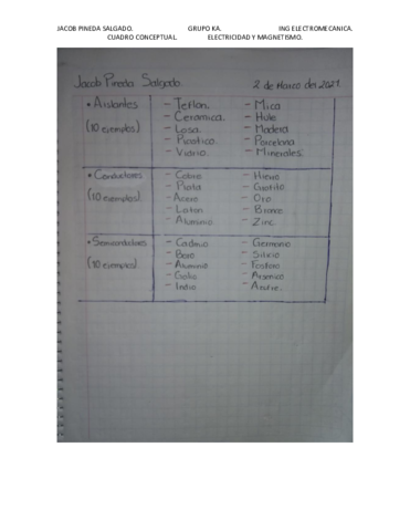 CUADRO-CONCEPTUAL.pdf