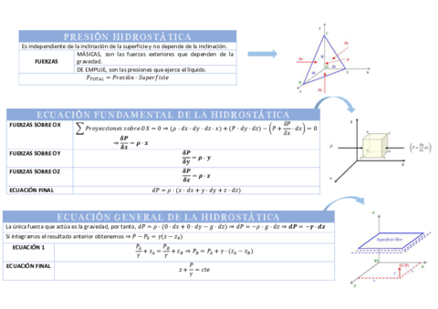 TEMAS-3-y-4.pdf