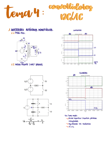 Tema-4-convertidores-CC-CA.pdf