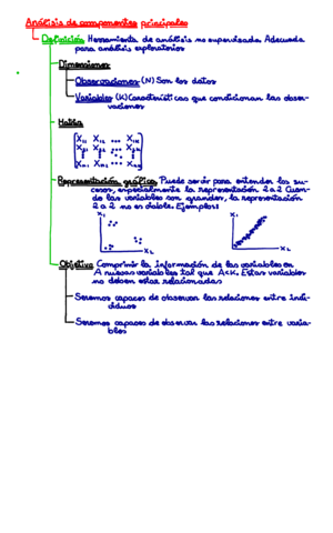 UD01-PCA.pdf