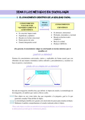 TEMA-1-METODOS.pdf