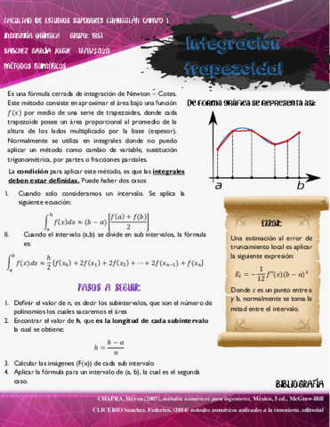 Metodo-6-Integracion-trapezoidal.pdf