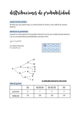 Apuntes-matematicas-tema-10-2.pdf