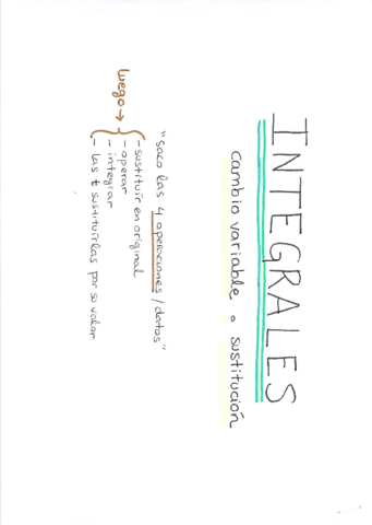 INTEGRALES-CAMBIO-VARIABLE-O-SUSTITUCION.pdf