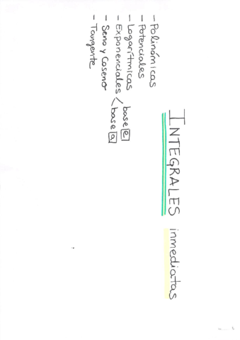INTEGRALES-INMEDIATAS.pdf
