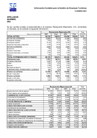 Examen-GATUR14012021.pdf