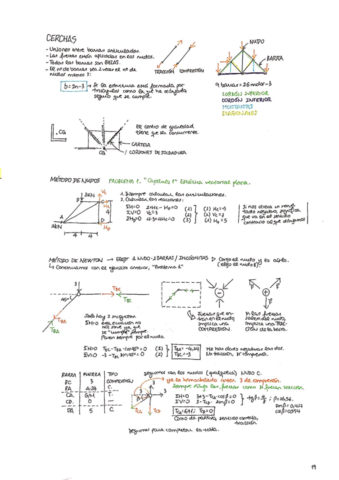 2Cerchas.pdf